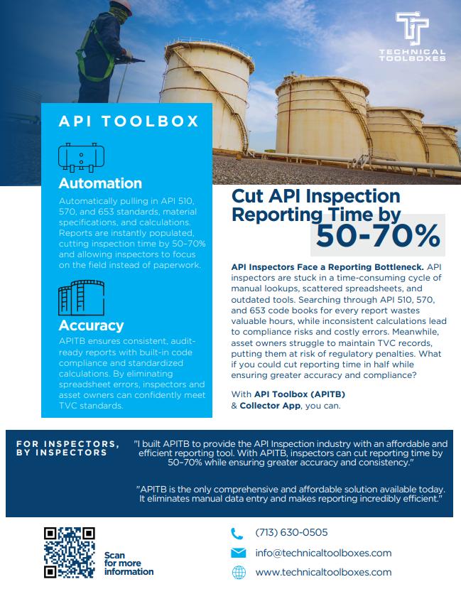 APITB High Impact 1-Pager